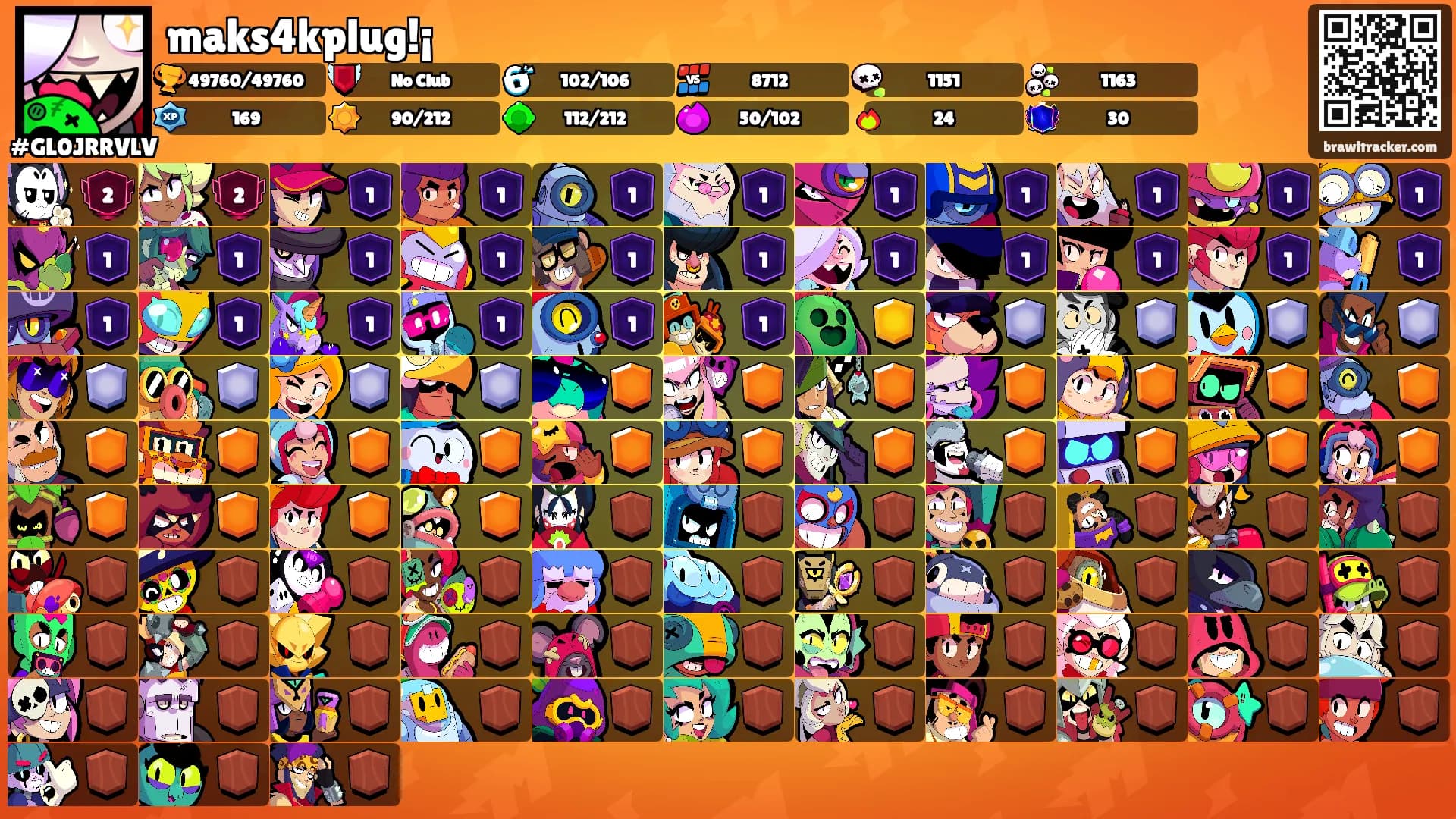 maks4kplug!¡'s Ranks