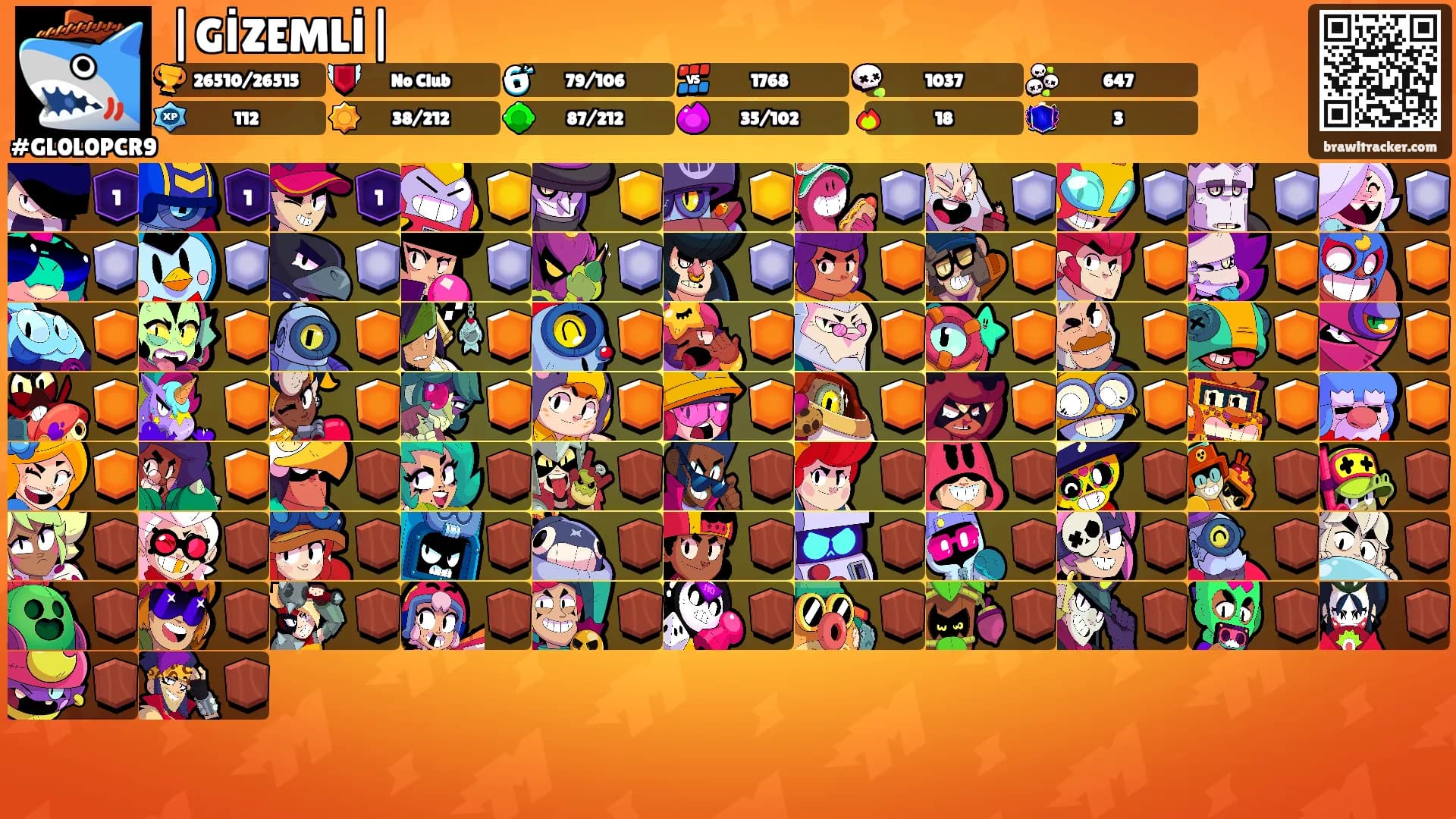 |GİZEMLİ|'s Ranks