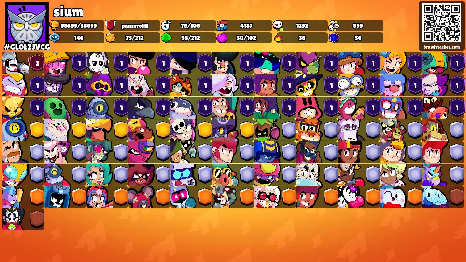 sium's Ranks