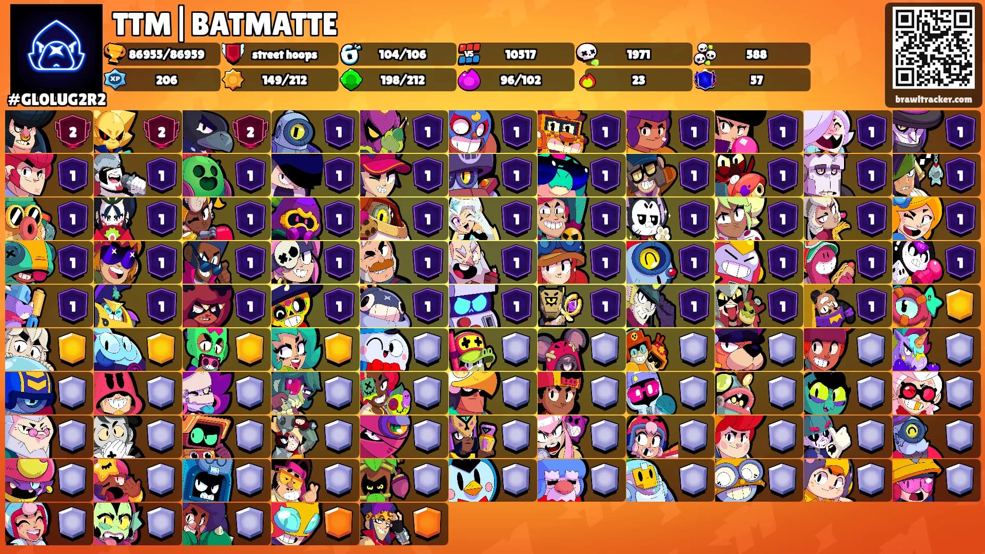 TTM|BATMATTE's Ranks