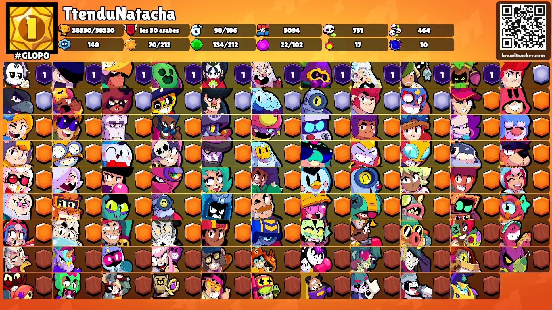 TtenduNatacha's Ranks