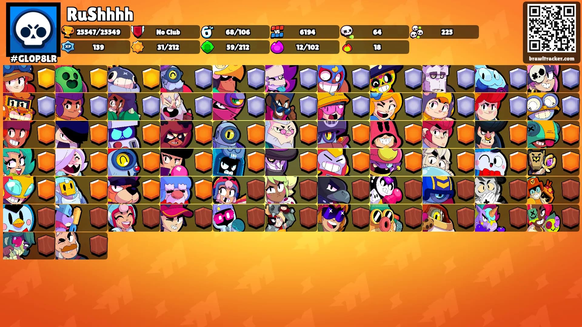 RuShhhh's Ranks