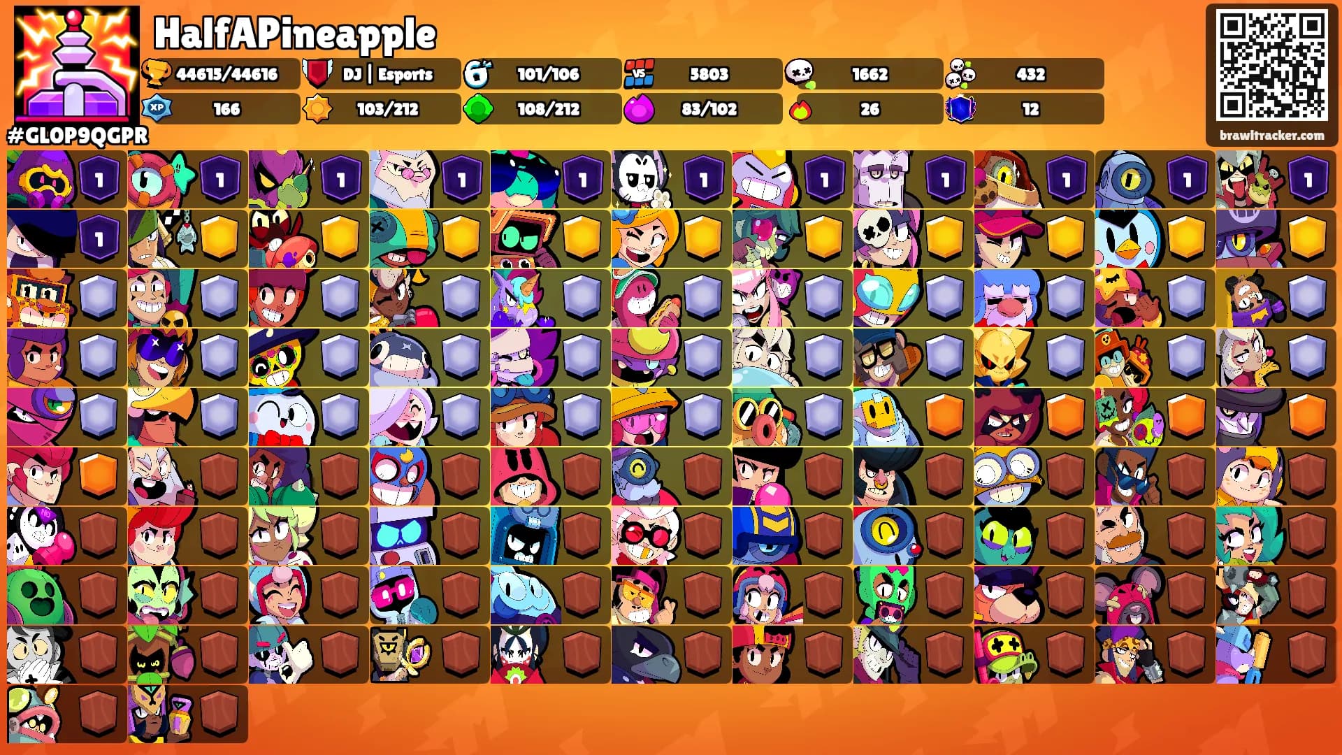 HalfAPineapple's Ranks