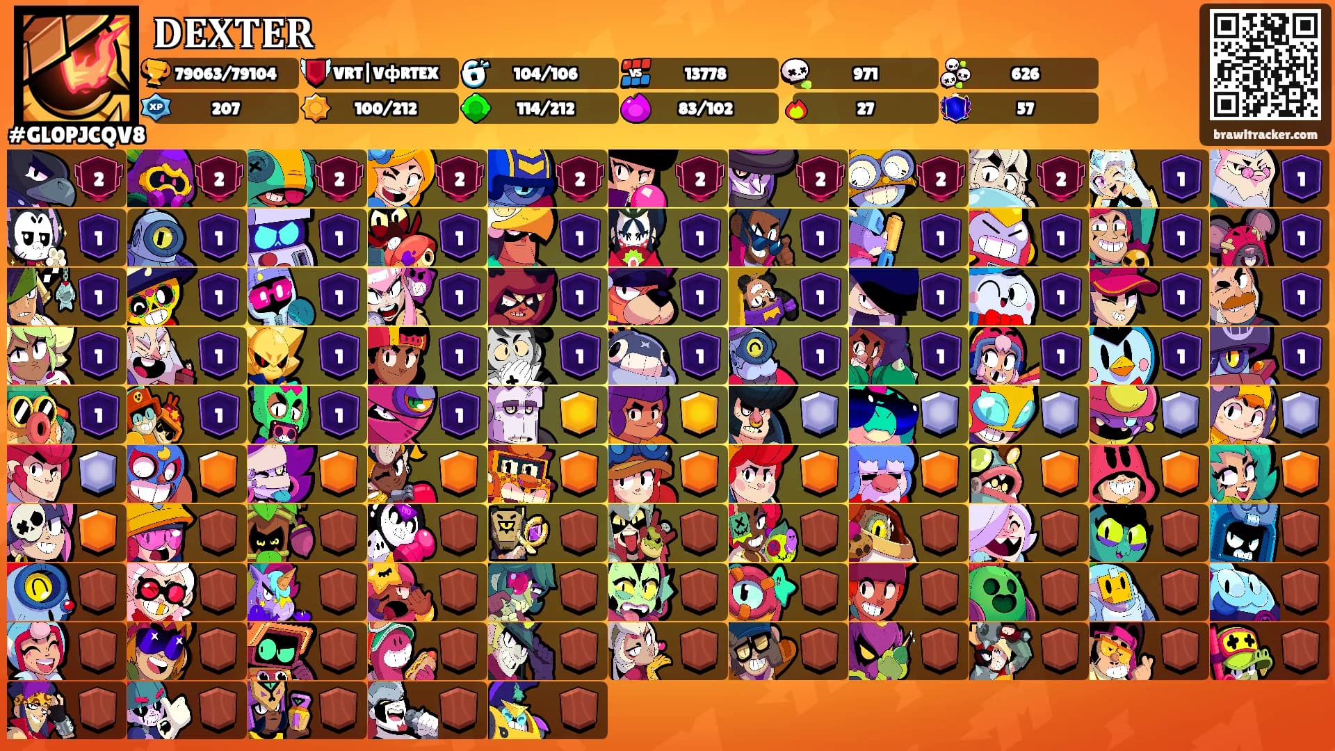 𝐃𝐄𝐗𝐓𝐄𝐑's Ranks
