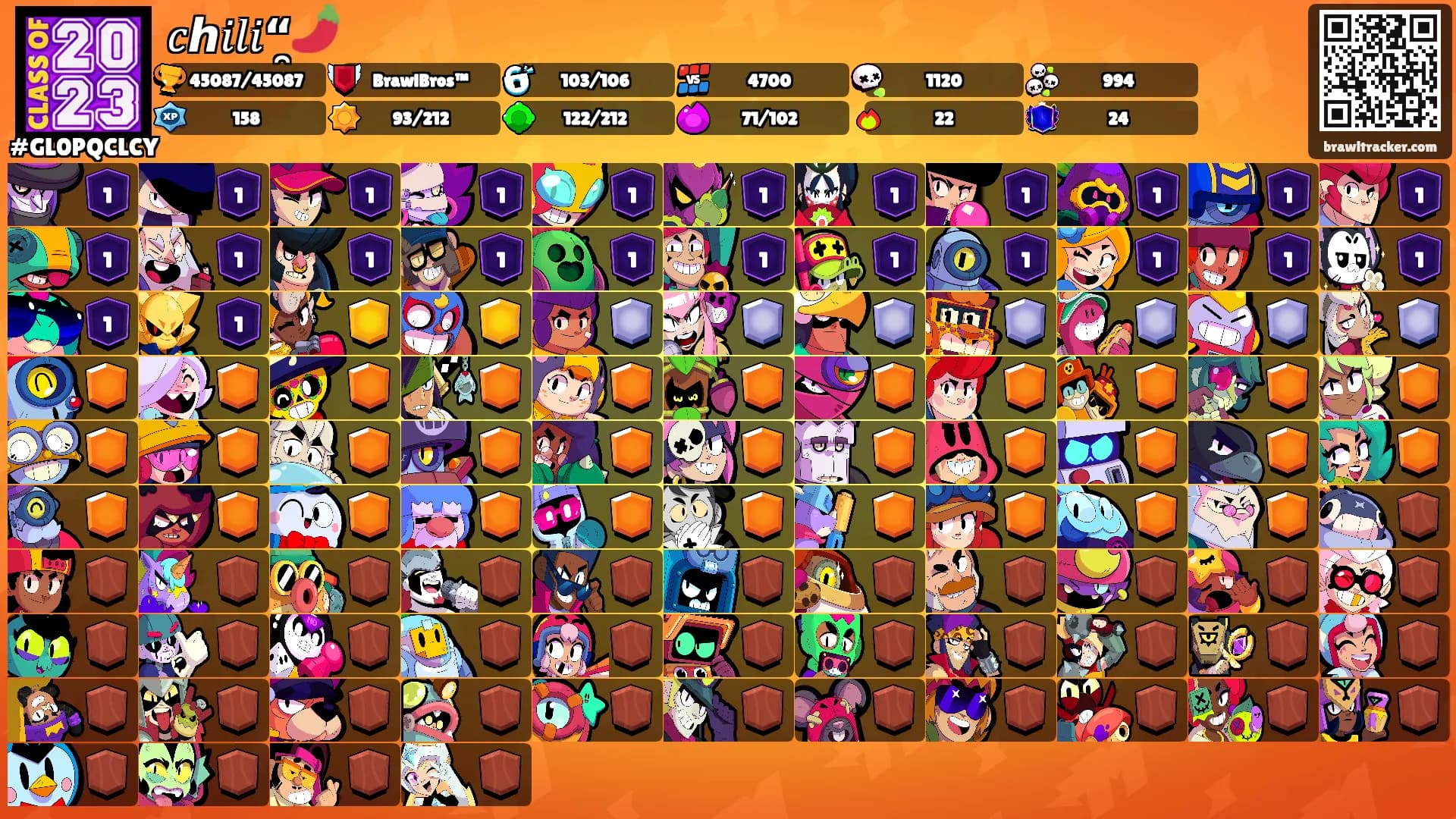 𝑐ℎ𝑖𝑙𝑖“̯🌶️'s Ranks