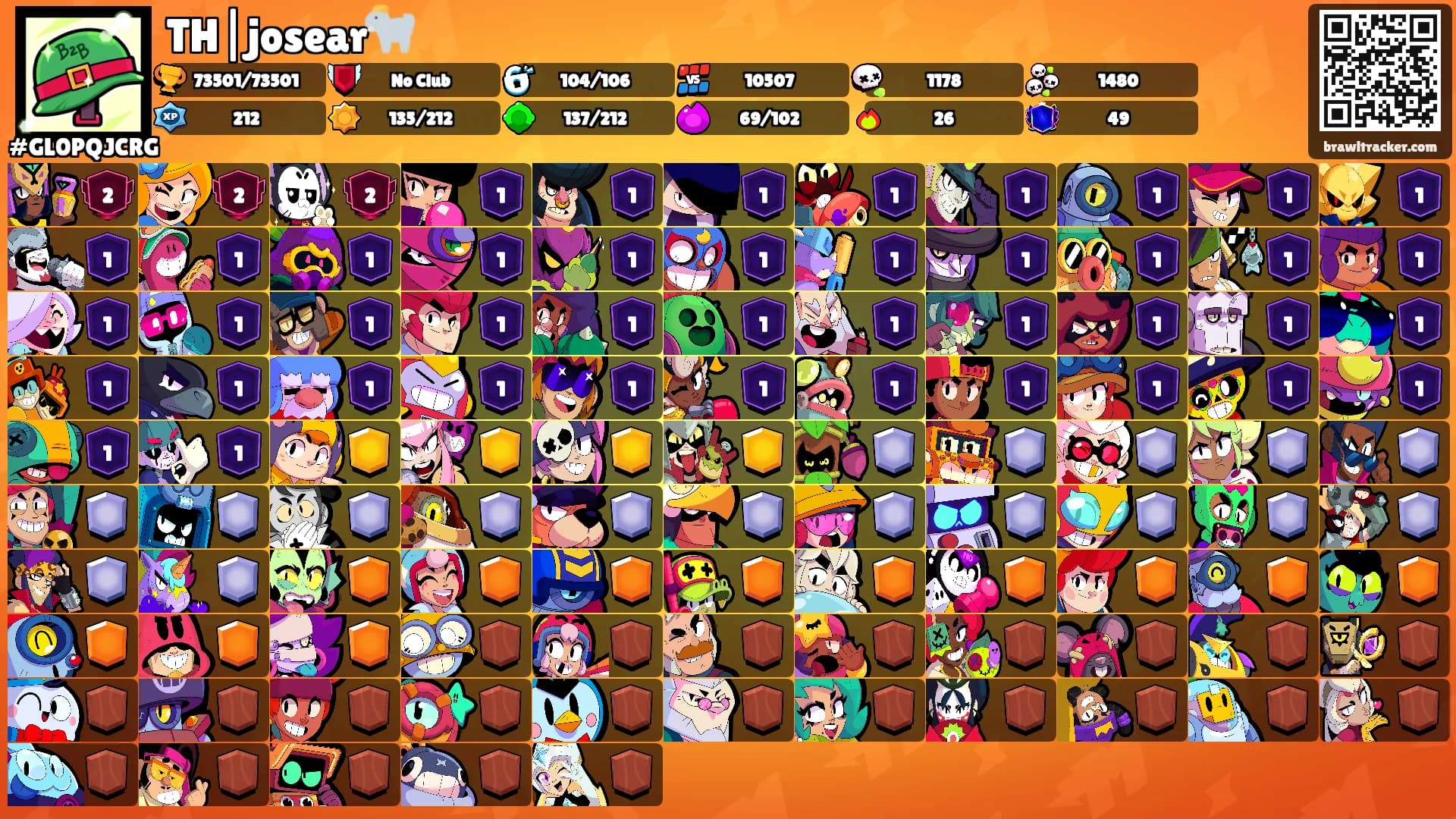 TH|josear🐐's Ranks
