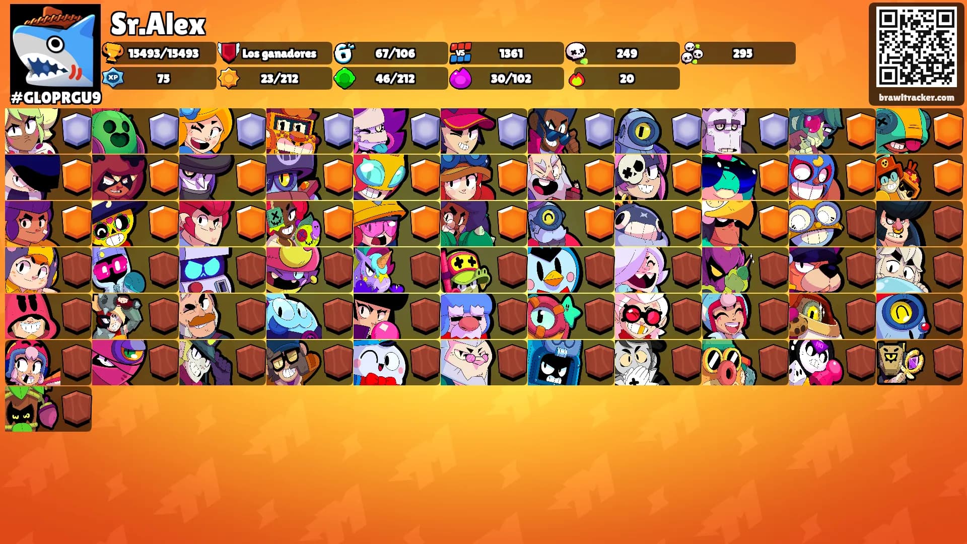 Sr.Alex's Ranks
