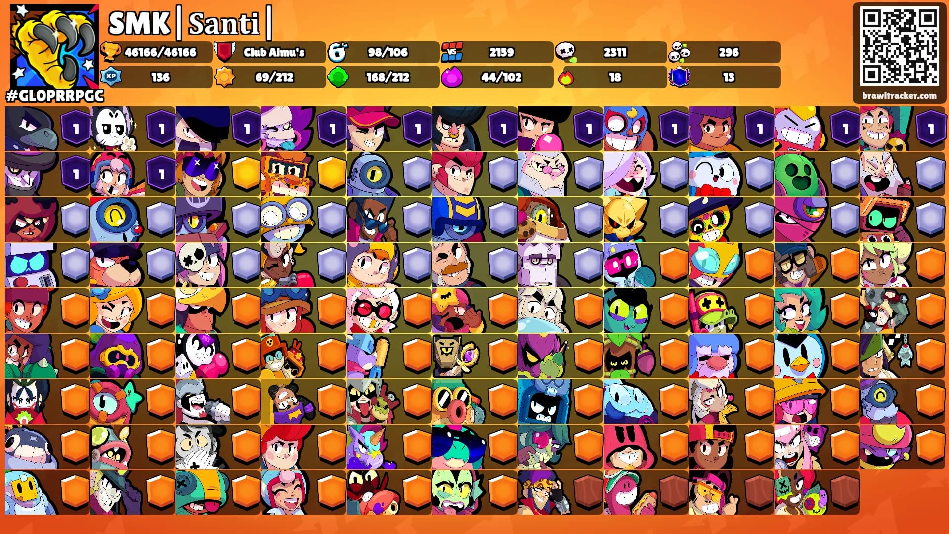SMK|𝐒𝐚𝐧𝐭𝐢|'s Ranks