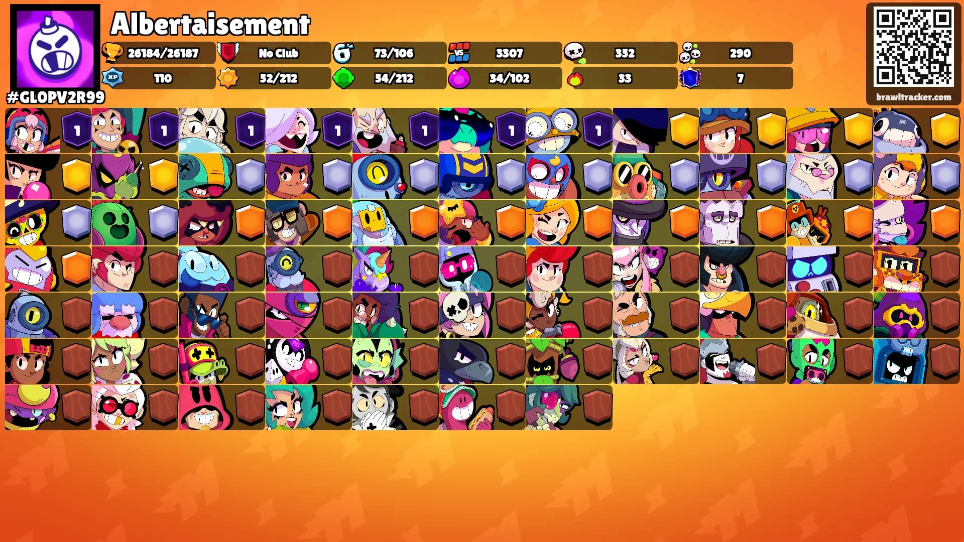 Albertaisement's Ranks