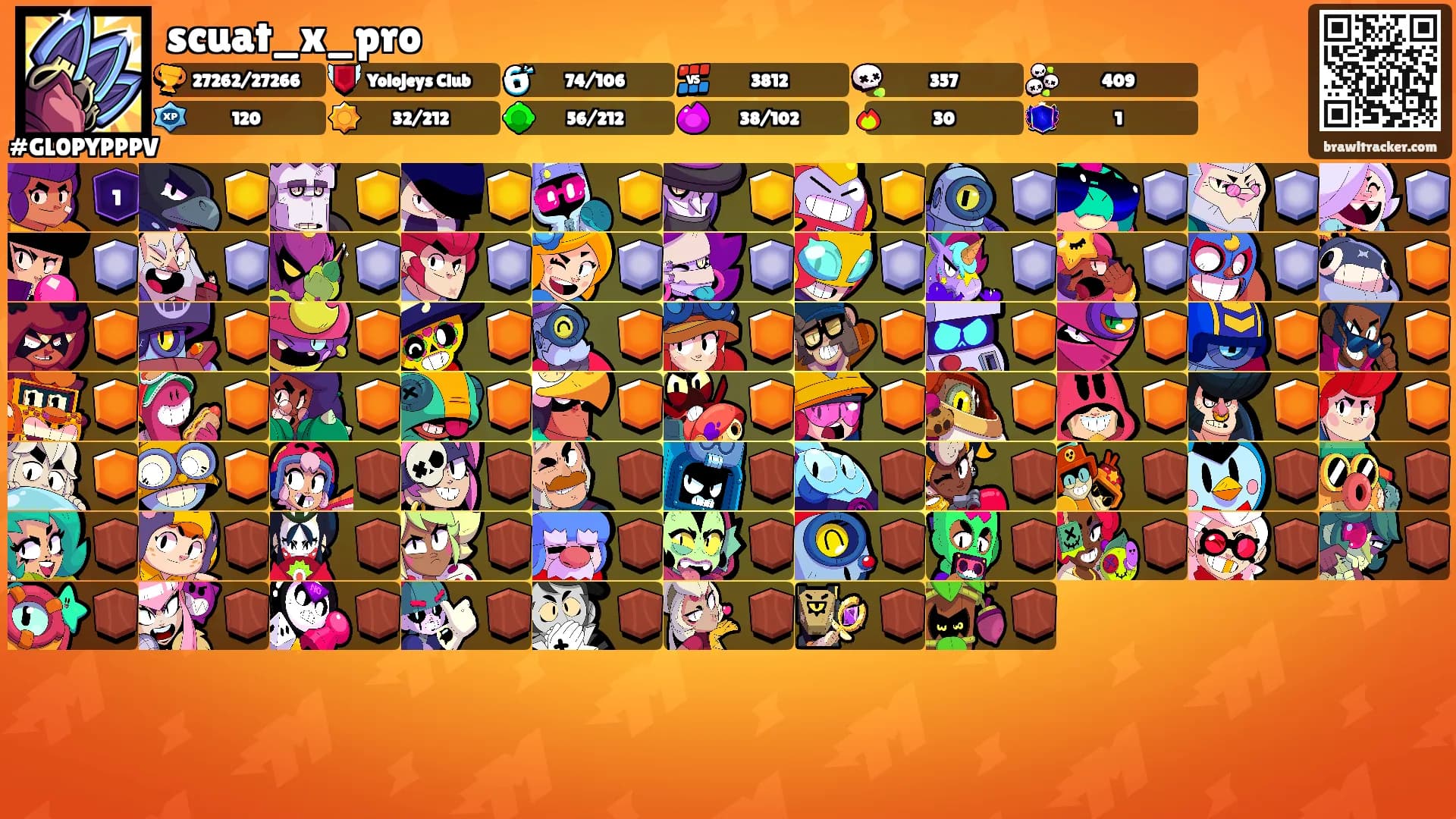 scuat_x_pro's Ranks