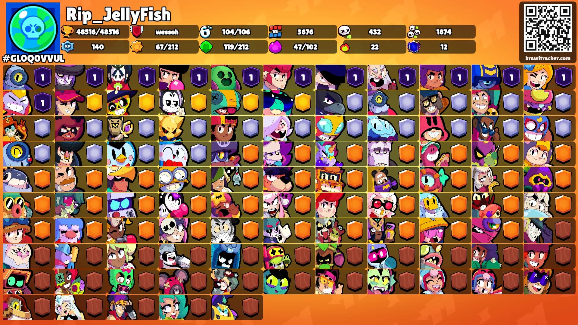 Rip_JellyFish's Ranks