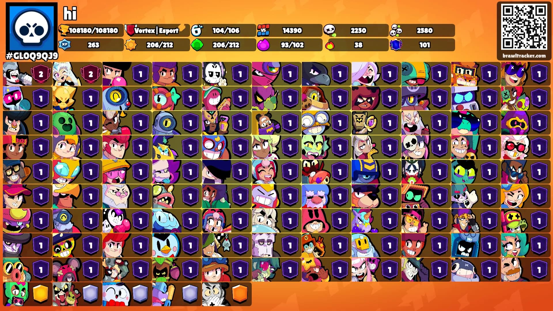 hi's Ranks