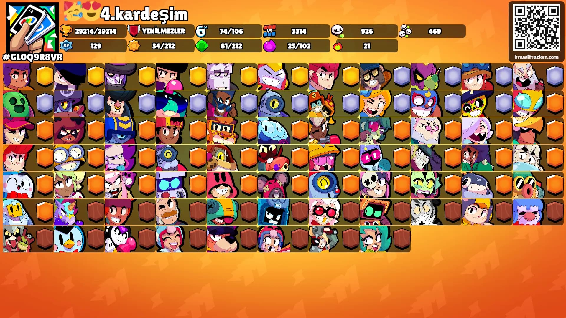 🥳😍4.kardeşim's Ranks
