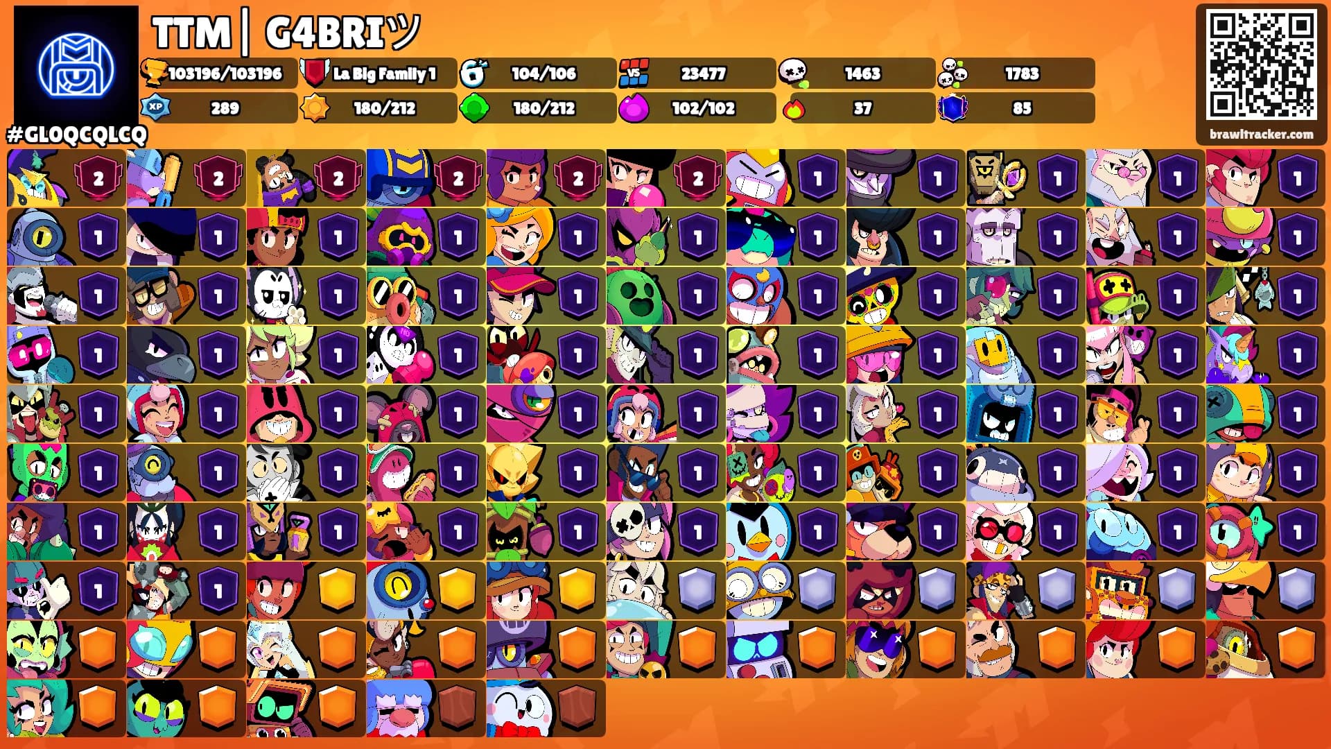 TTM| G4BRIツ's Ranks