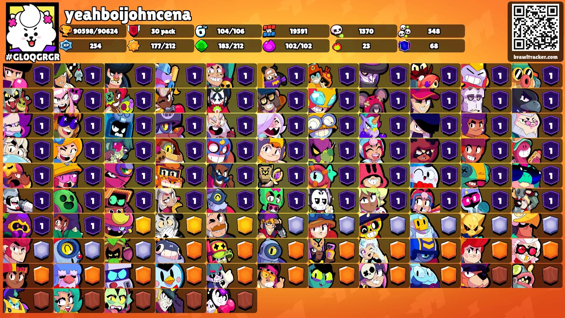 yeahboijohncena's Ranks