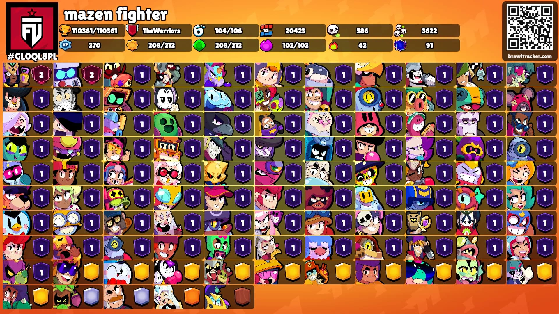 mazen fighter's Ranks