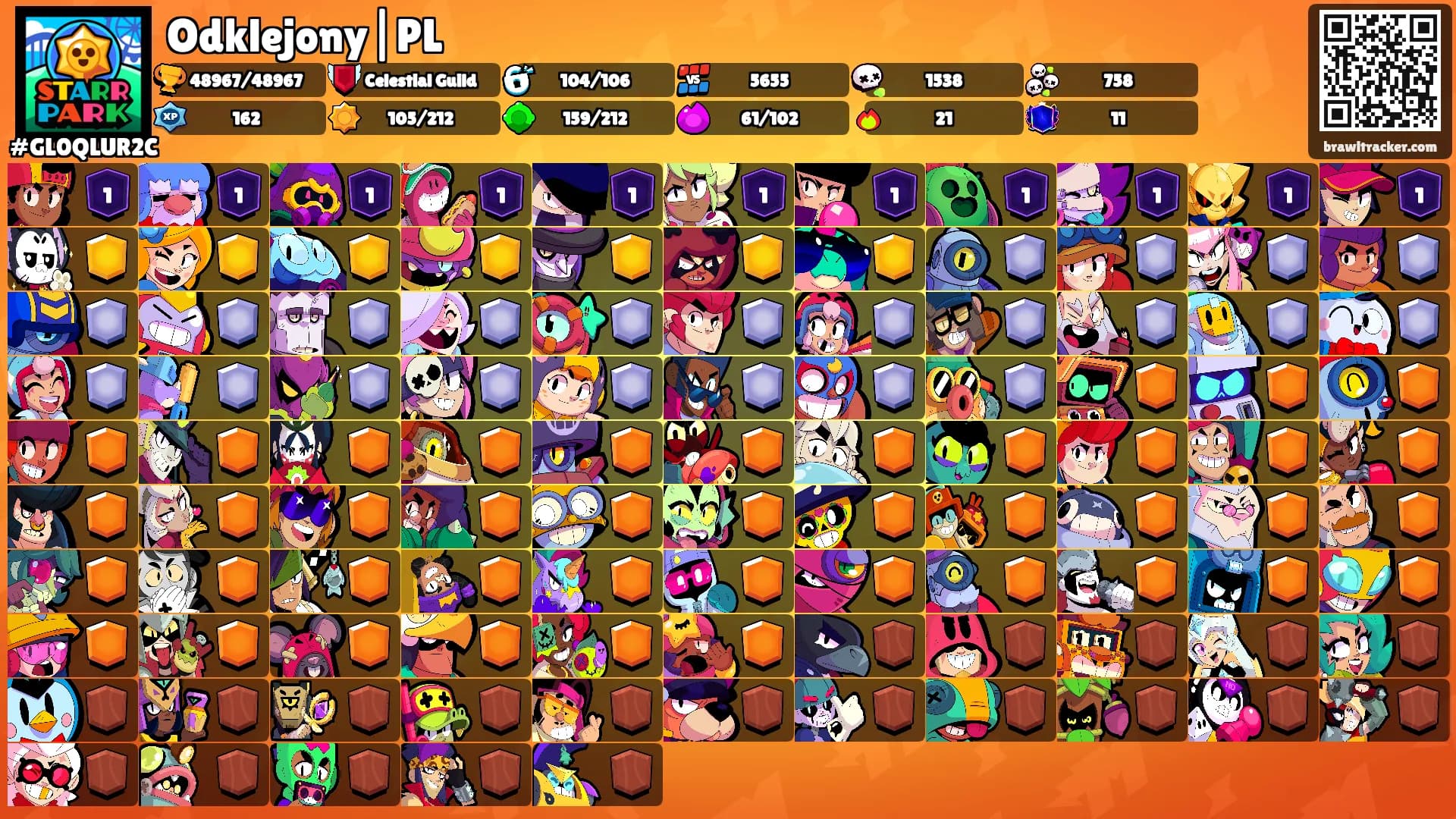 Odklejony|PL's Ranks