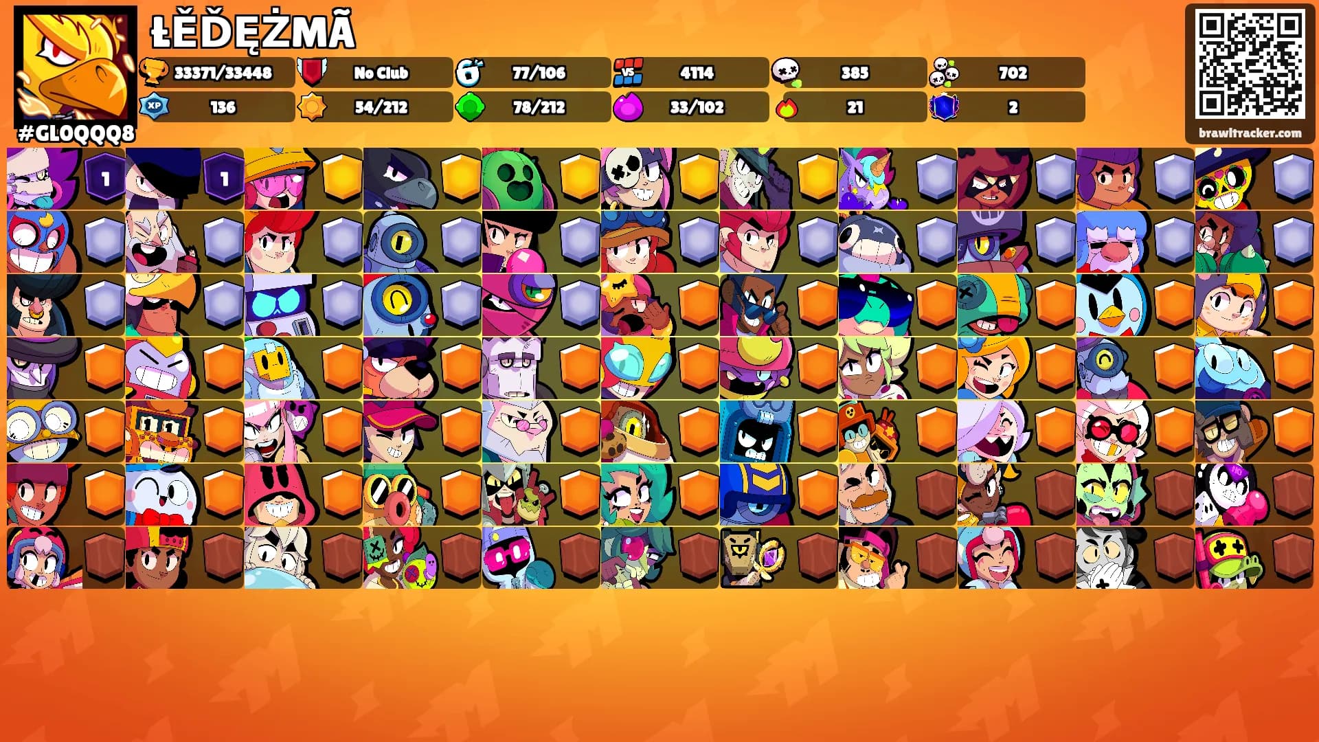 ŁĚĎĘŻMÃ's Ranks