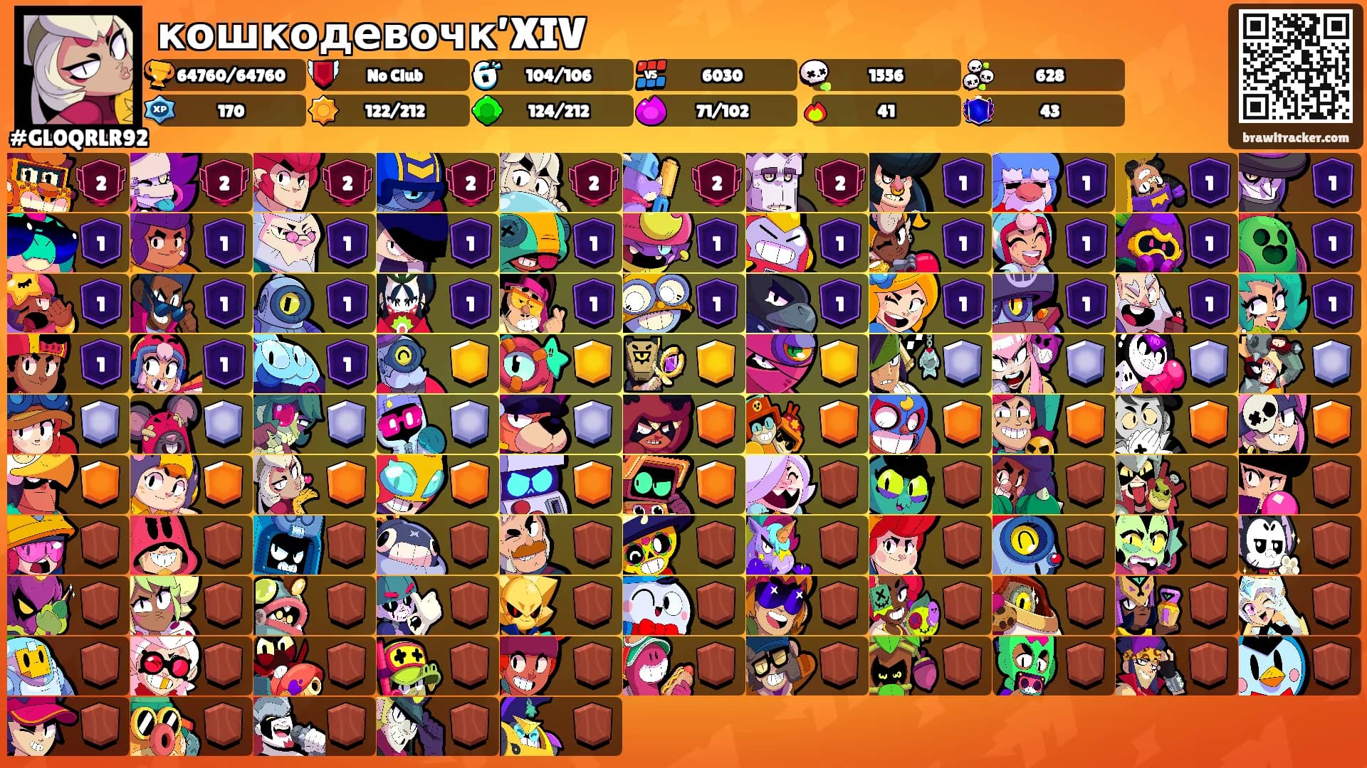 кошкодевочк’XIV's Ranks