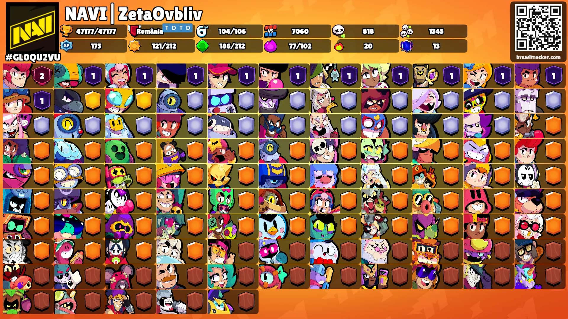 NAVI|ZetaOvbliv's Ranks