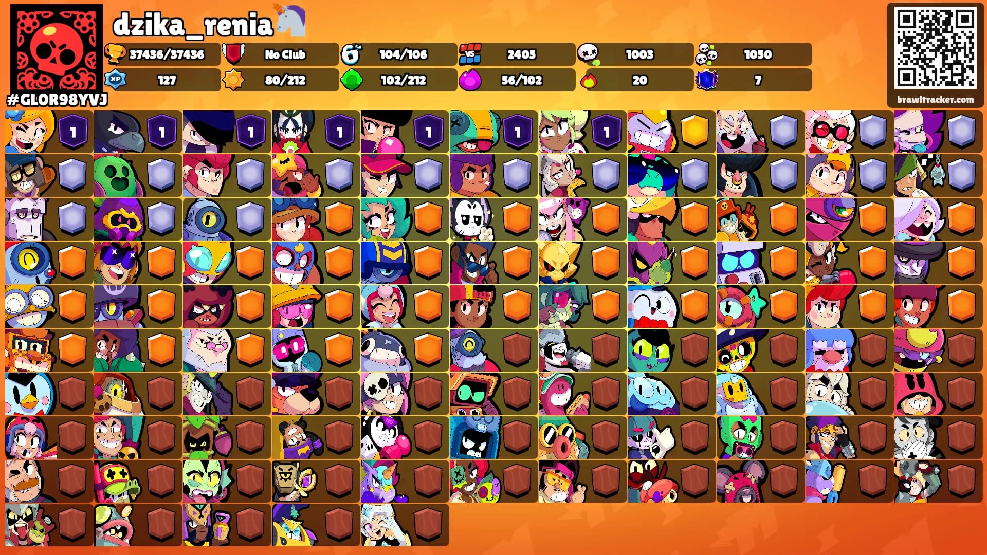 dzika_renia🦄's Ranks