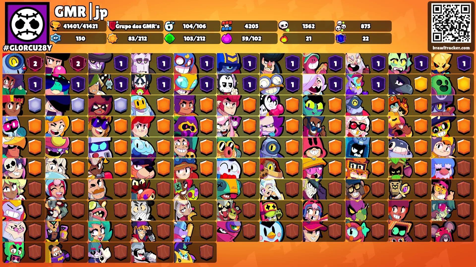 GMR|jp's Ranks