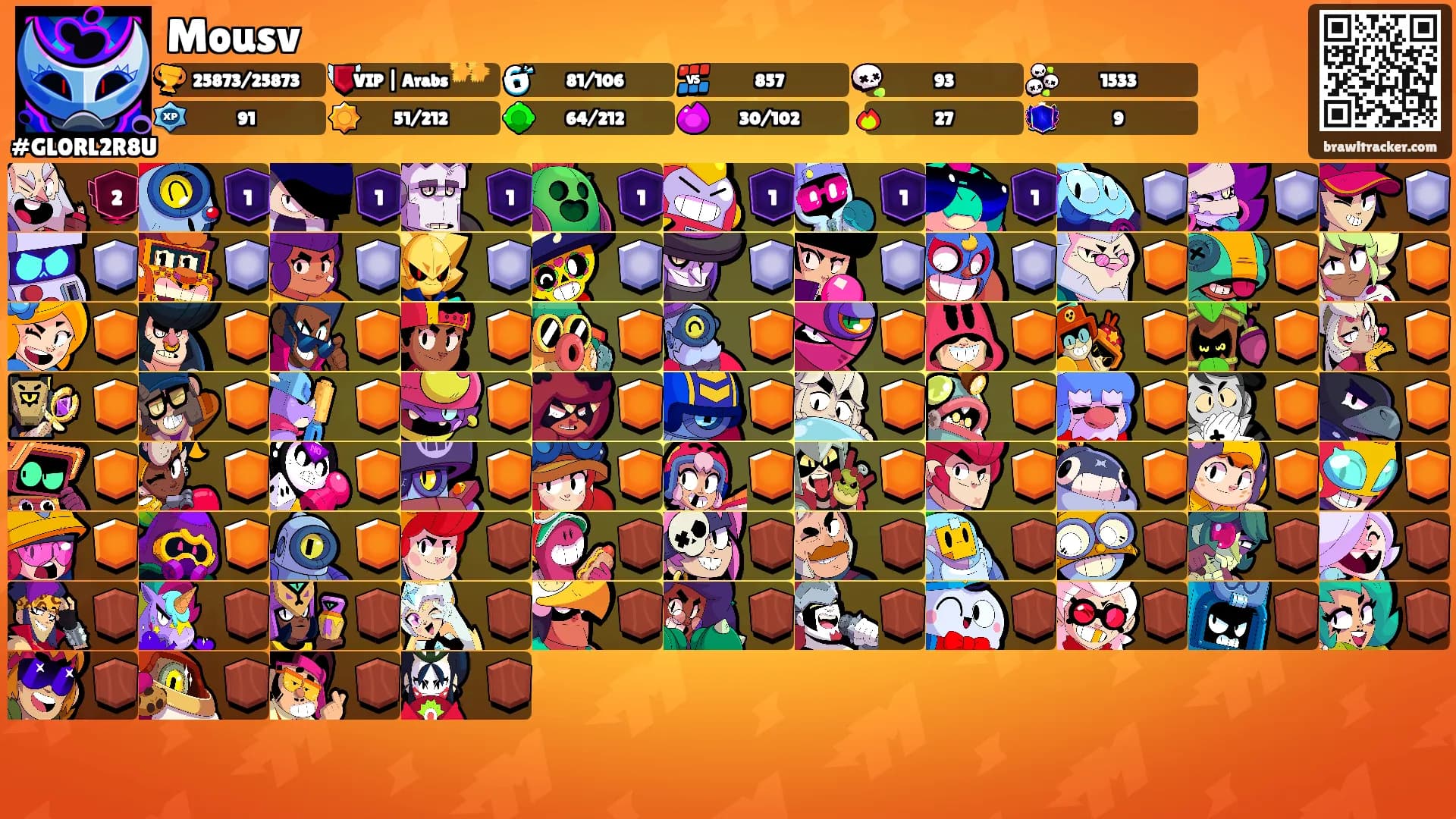 Mousv's Ranks