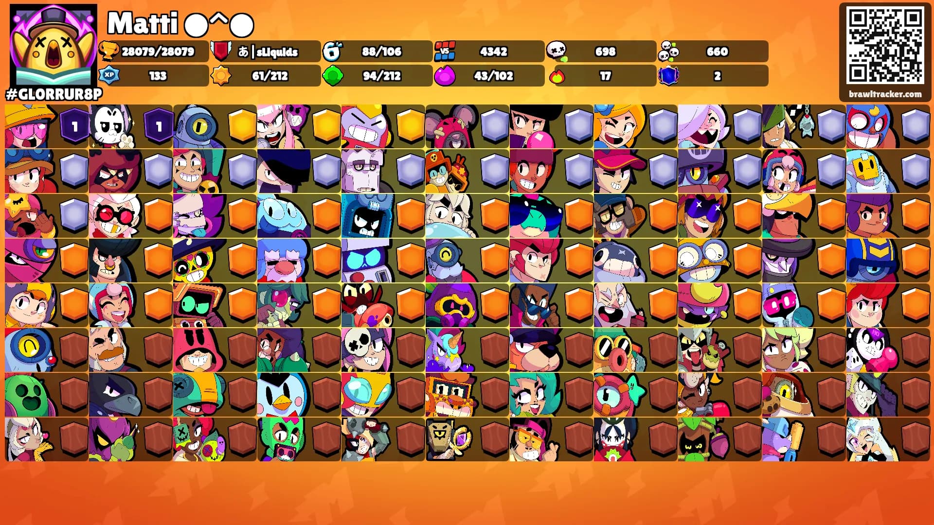 Matti ●^●'s Ranks