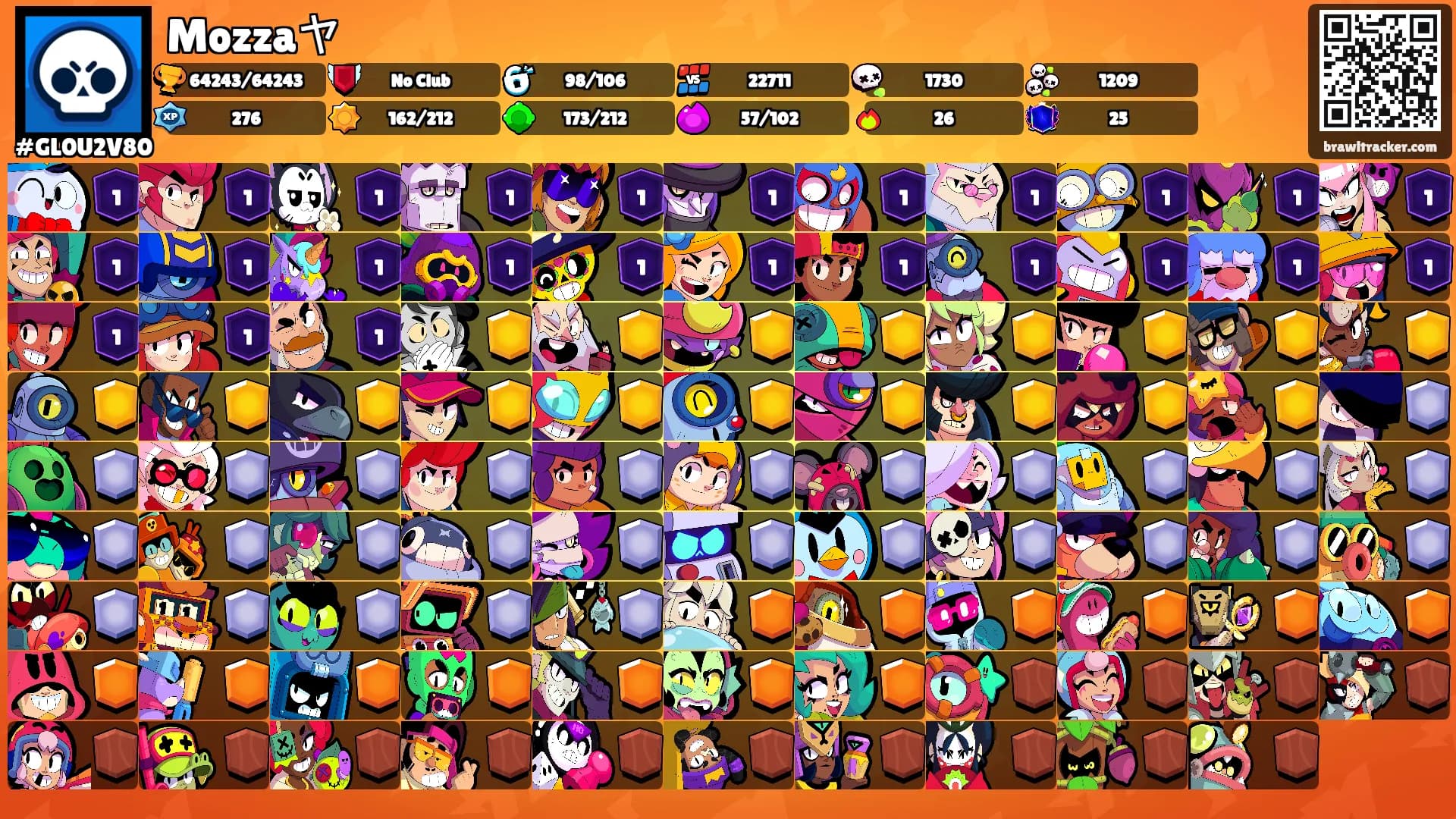 Mozzaヤ's Ranks
