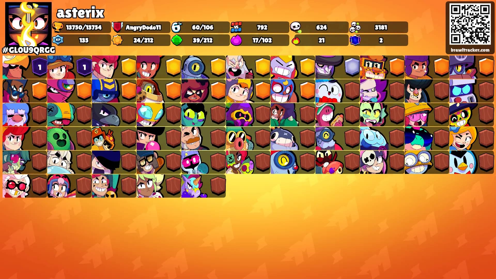 asterix's Ranks