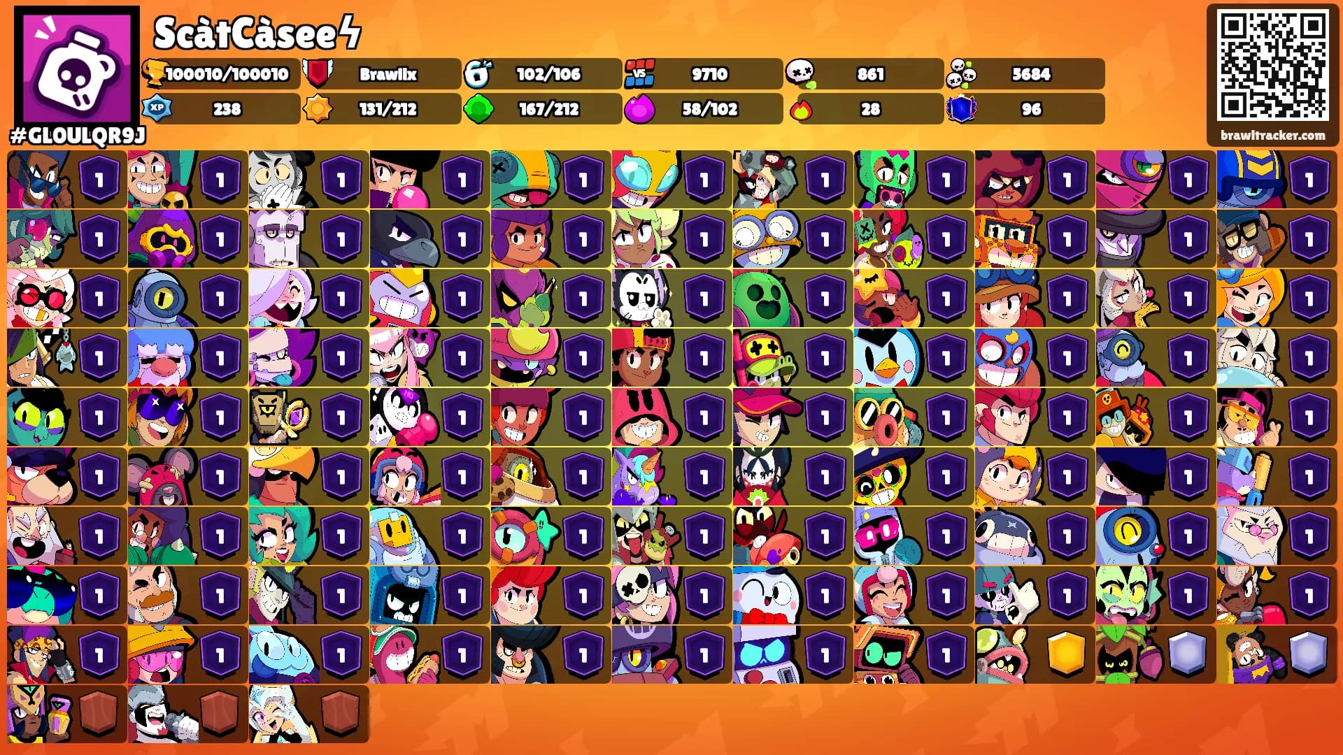 ScàtCàseeϟ's Ranks