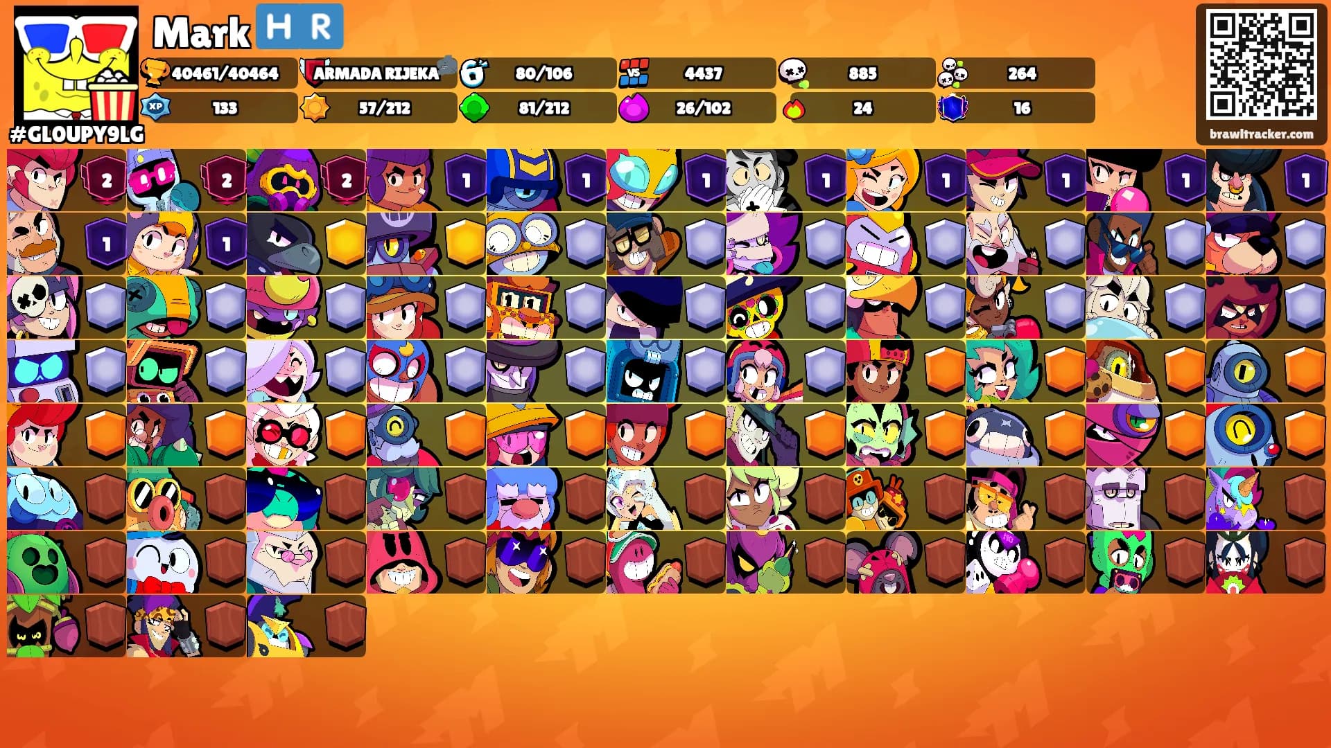 Mark 🇭🇷's Ranks