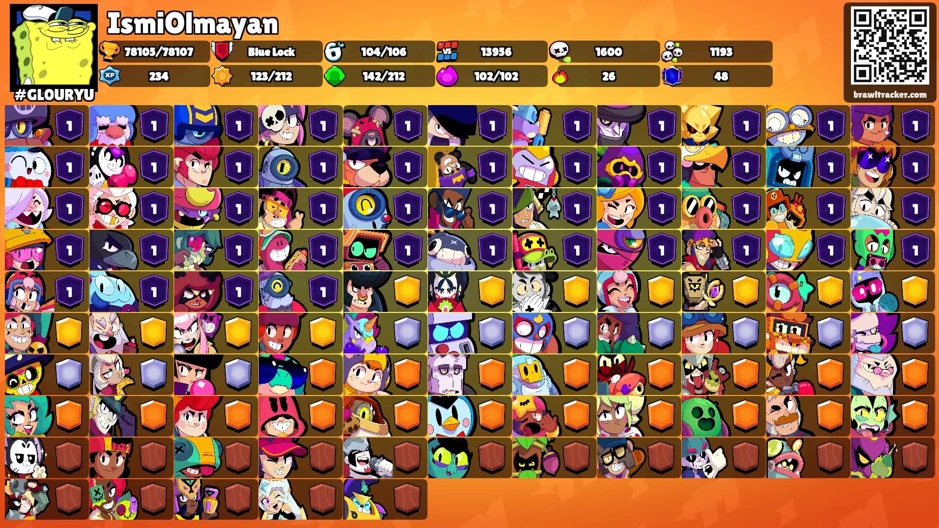 IsmiOlmayan's Ranks