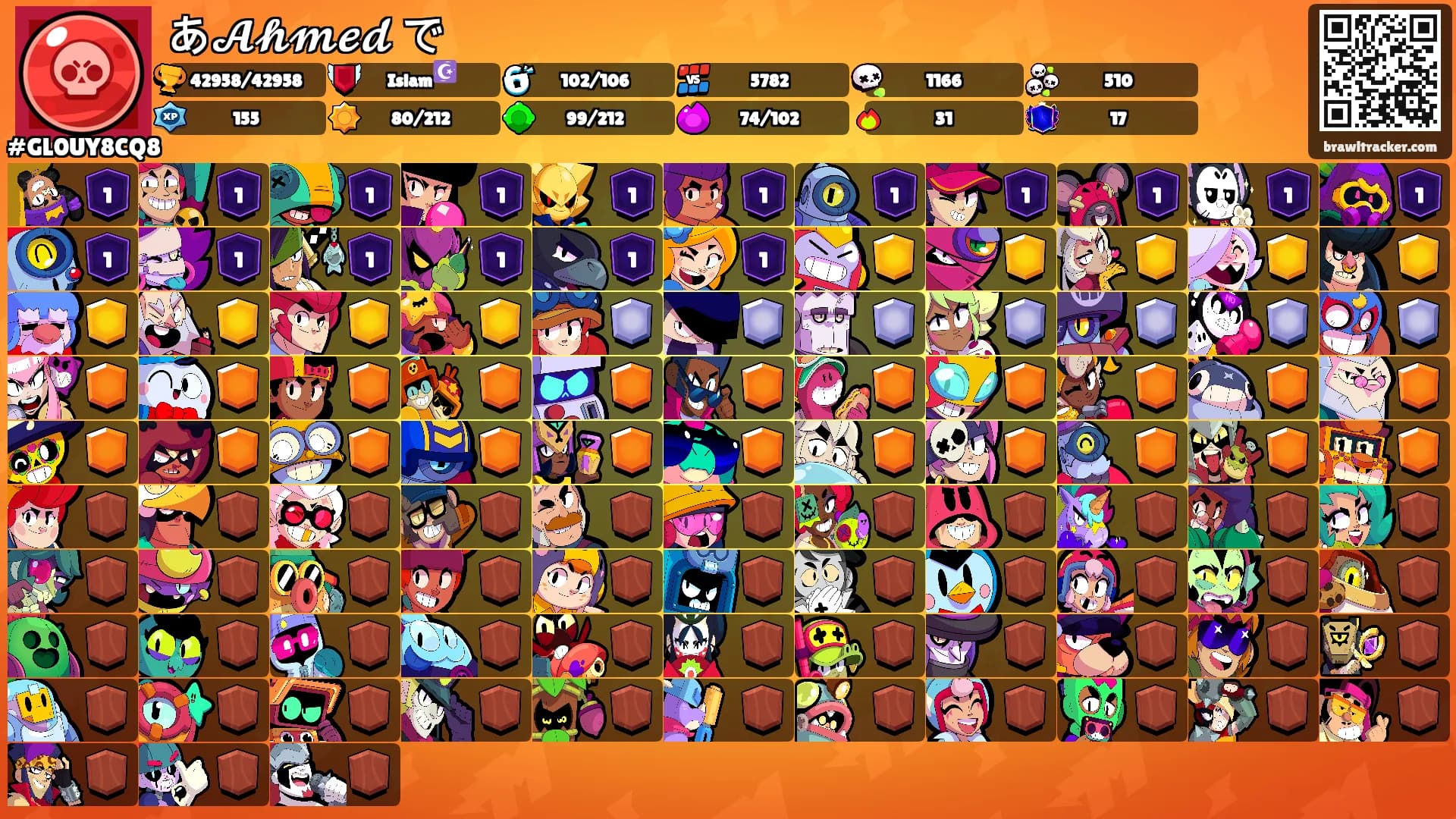 あ𝓐𝓱𝓶𝓮𝓭 で's Ranks