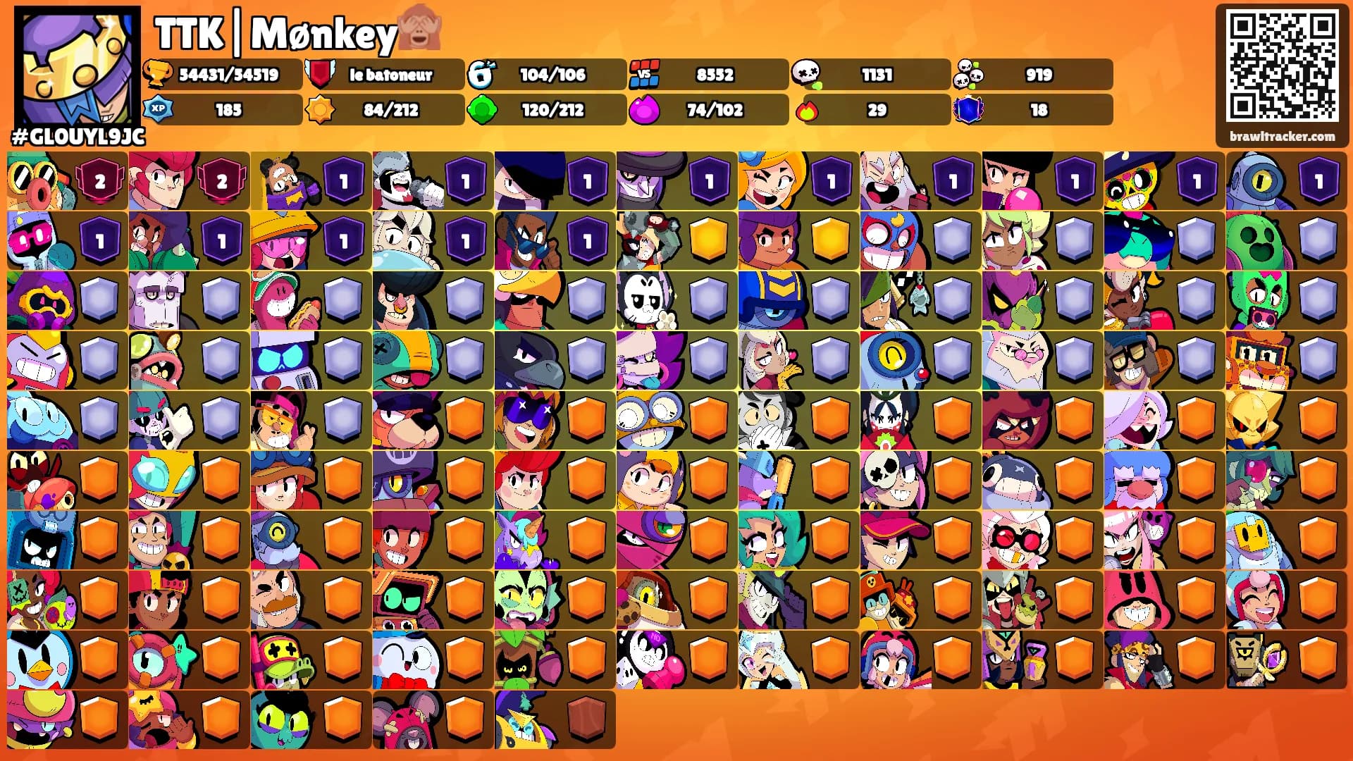 TTK|Mønkey🙈's Ranks