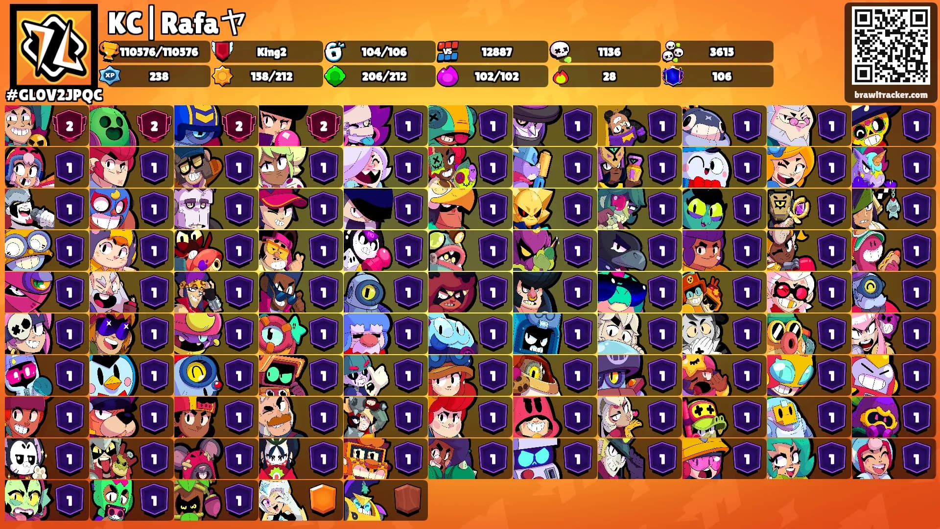 KC|Rafaヤ's Ranks