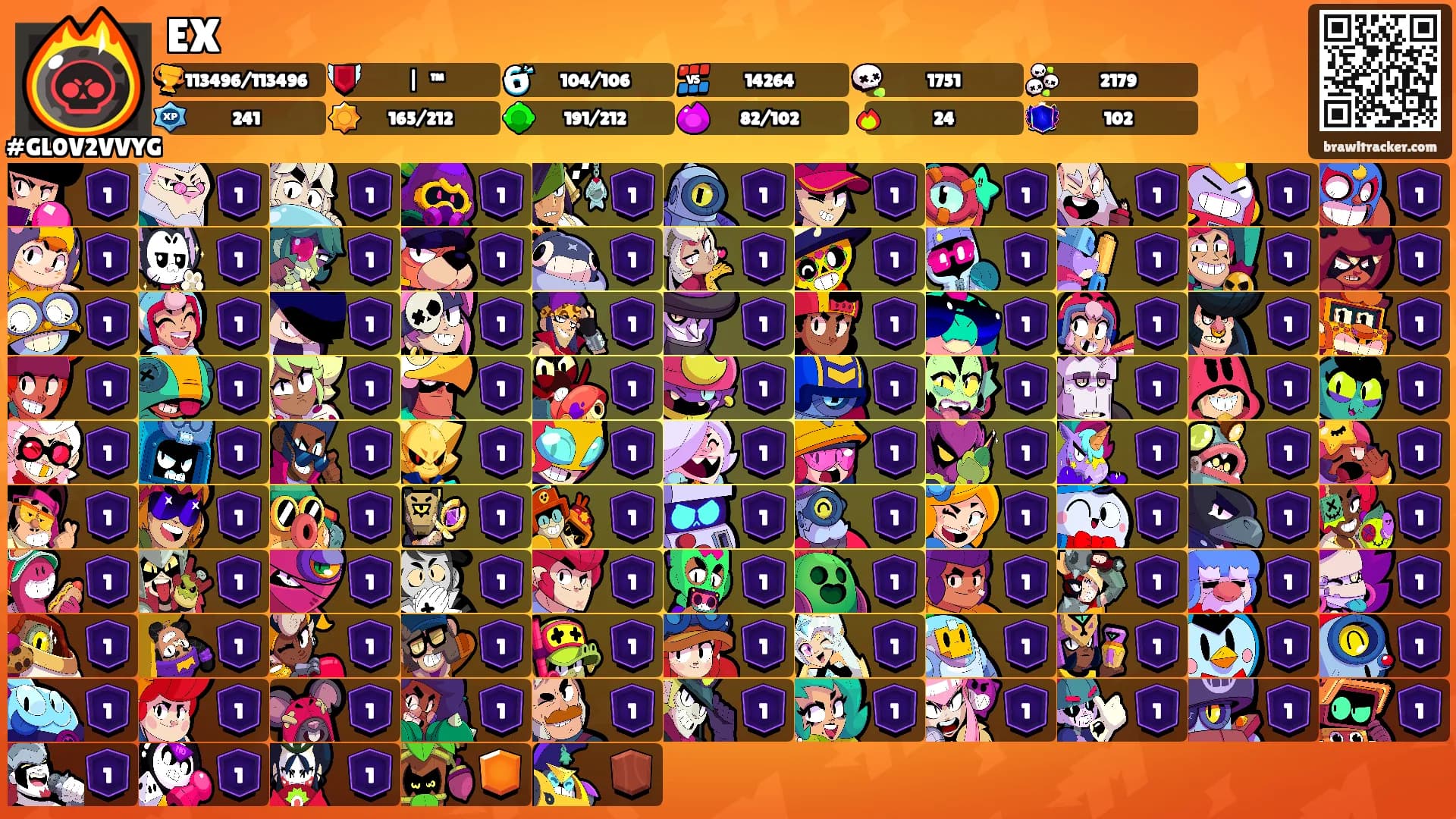 EX's Ranks