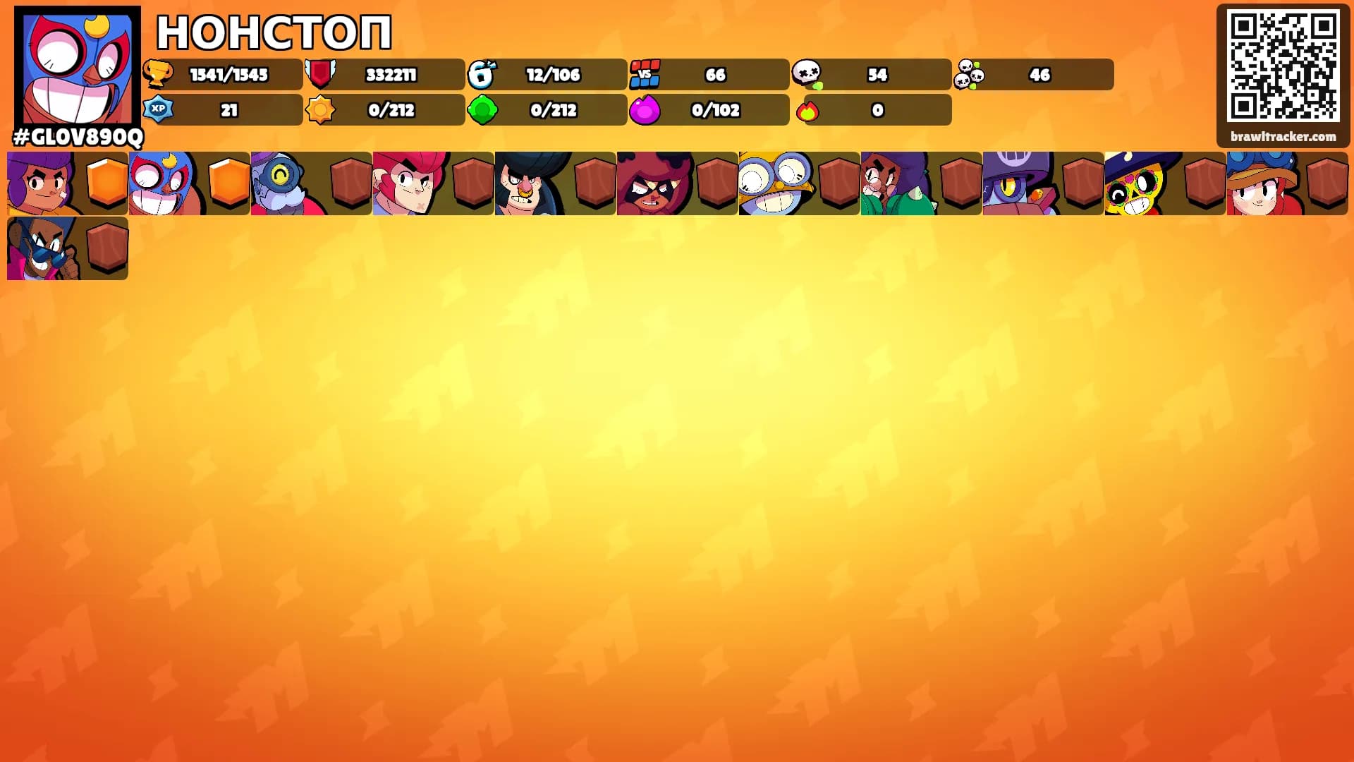 НОНСТОП's Ranks