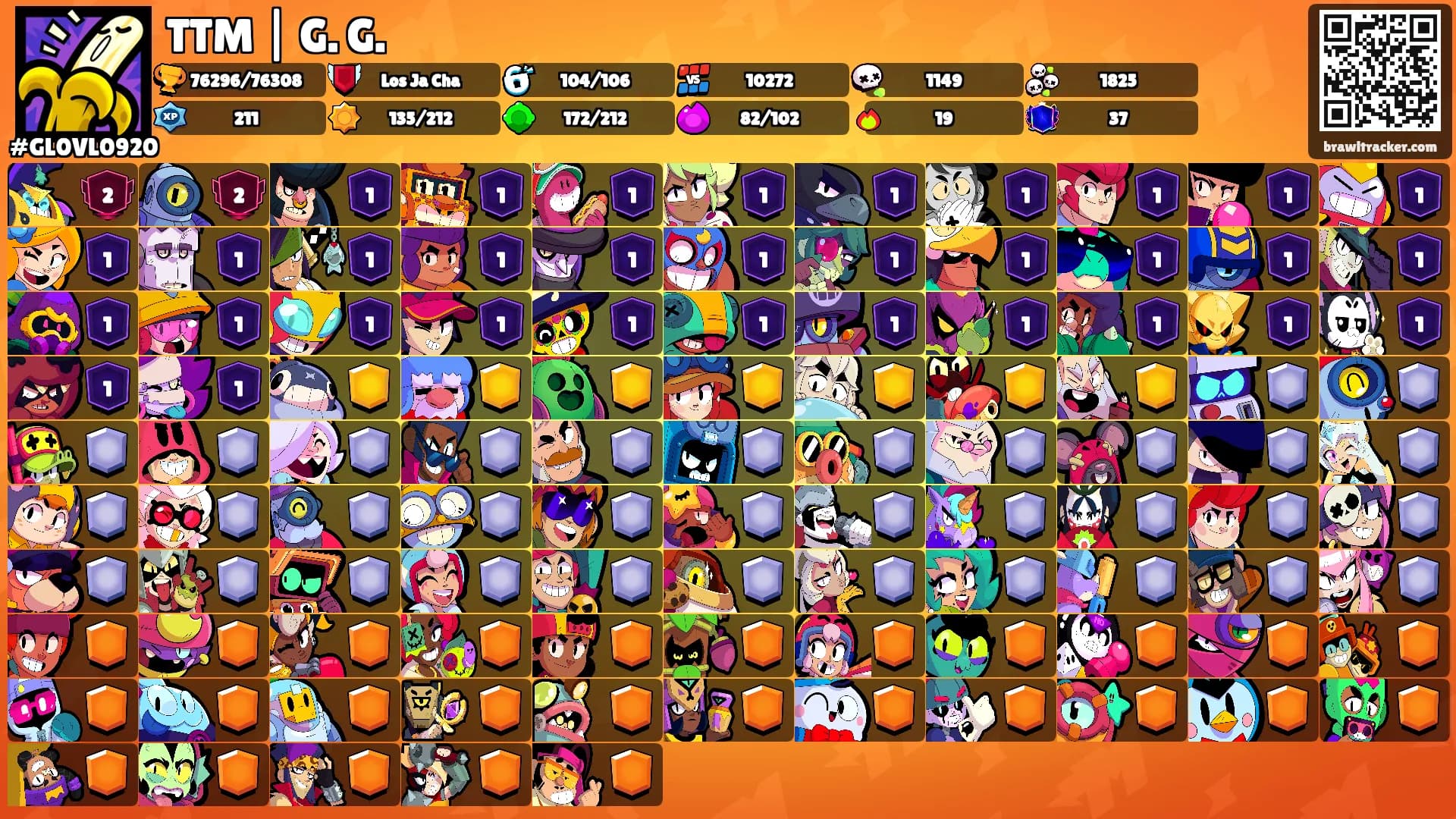 TTM | G. G.'s Ranks