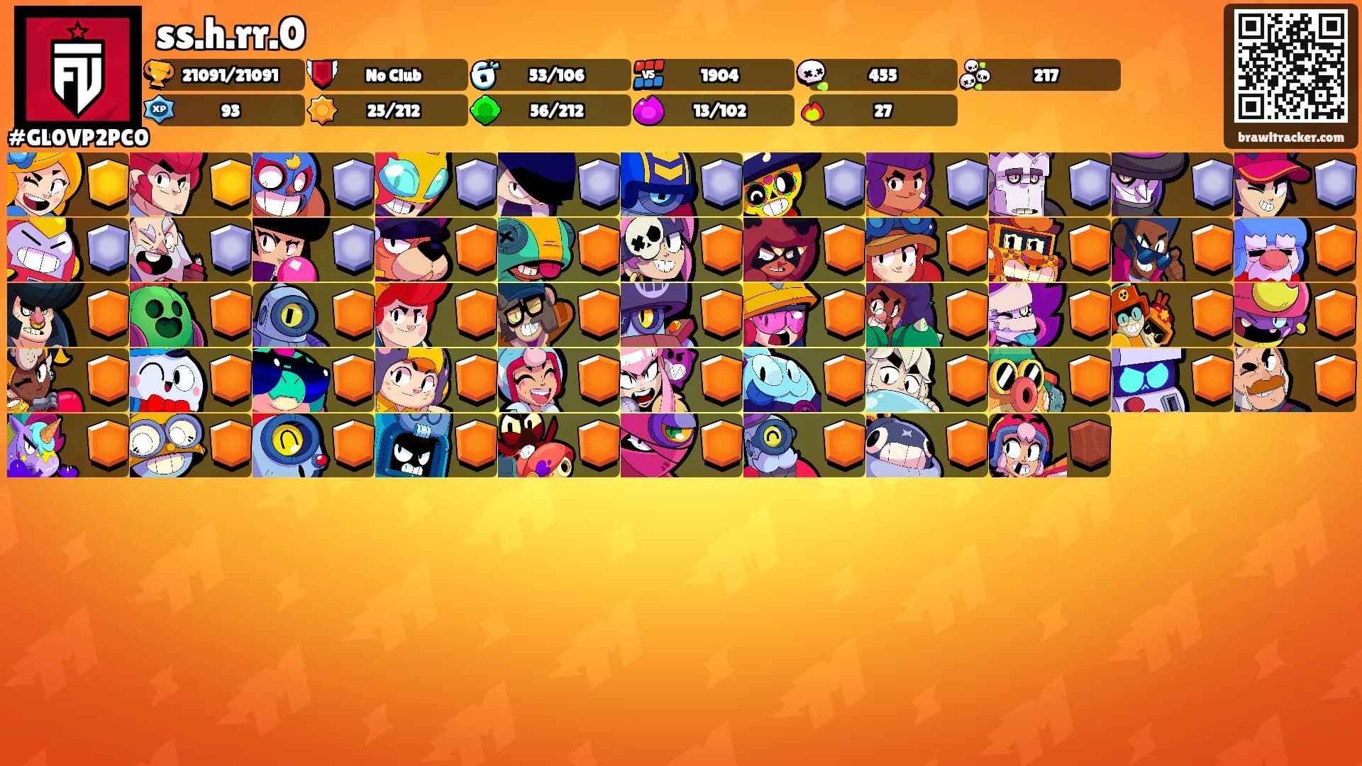 ss.h.rr.0's Ranks