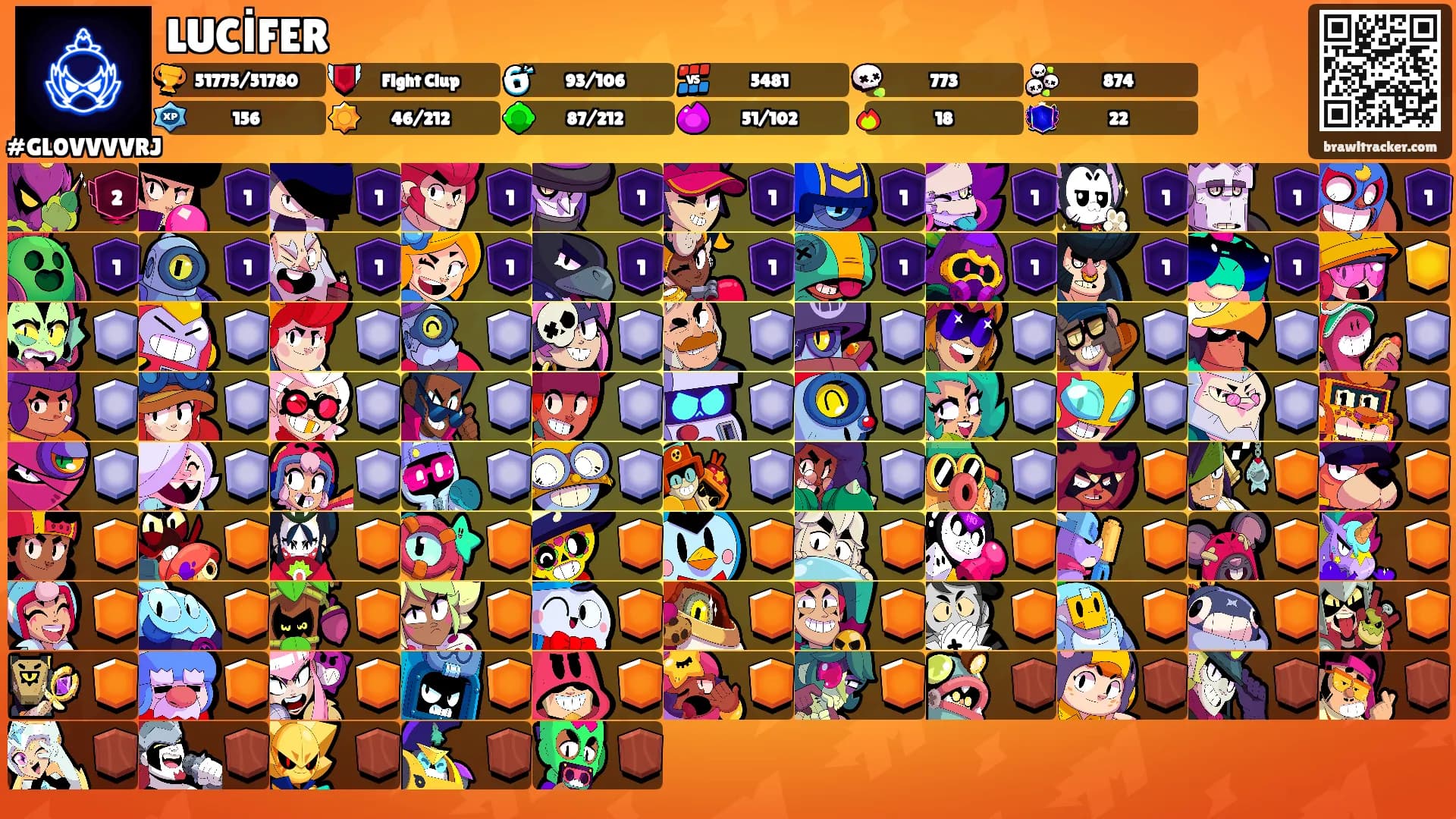 LUCİFER's Ranks