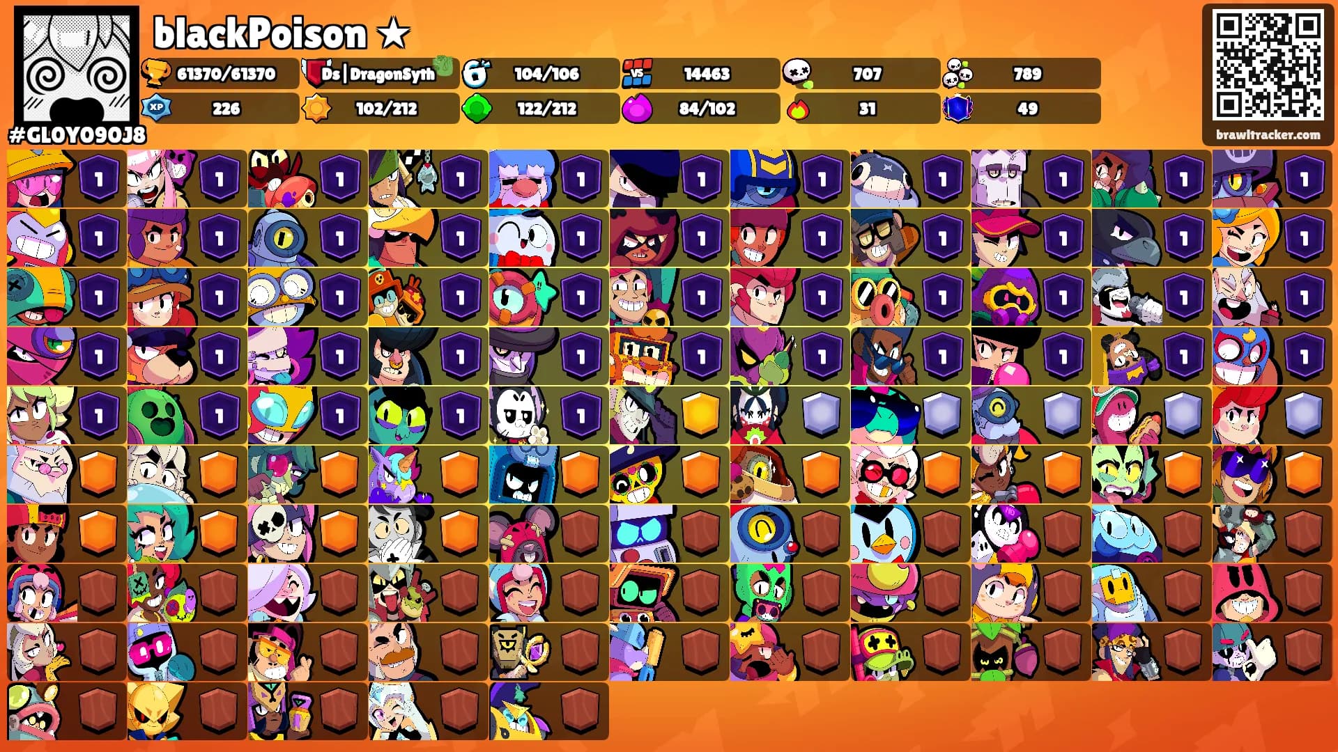 blackPoison ★'s Ranks