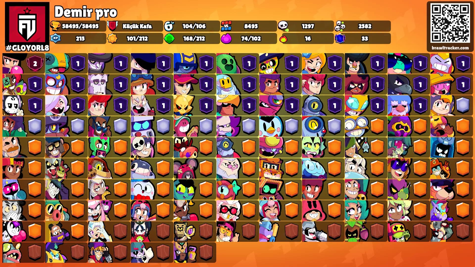 Demir pro's Ranks