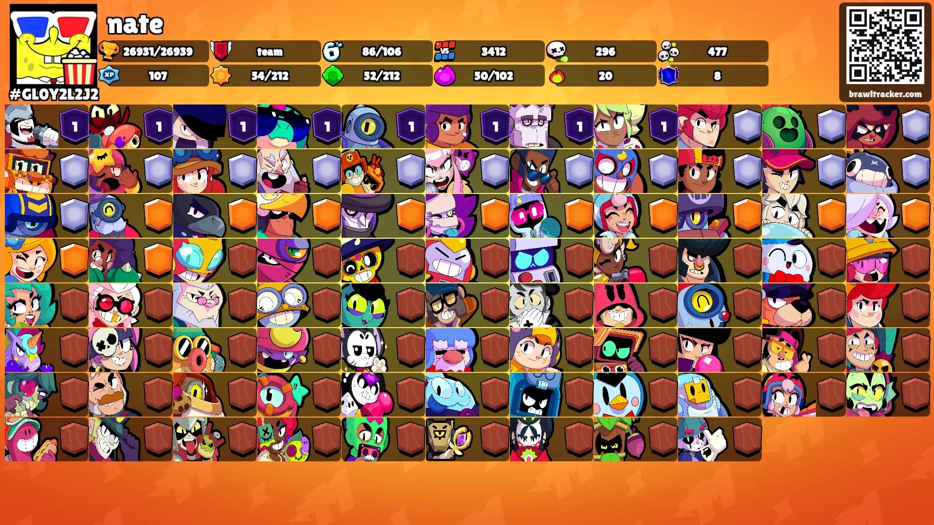 nate's Ranks