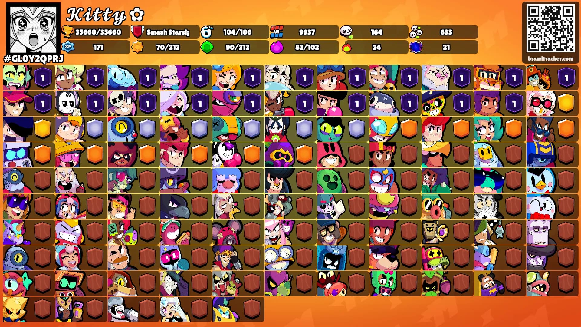 𝓚𝓲𝓽𝓽𝔂 ✿'s Ranks