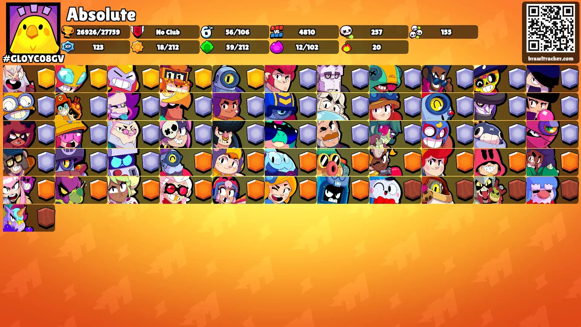 Absolute's Ranks