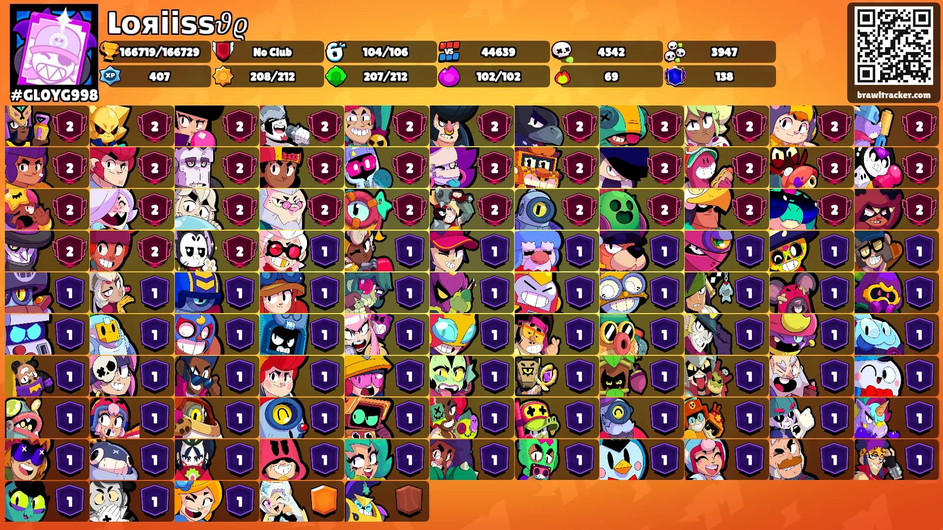 Lояііѕѕ𝜗𝜚's Ranks