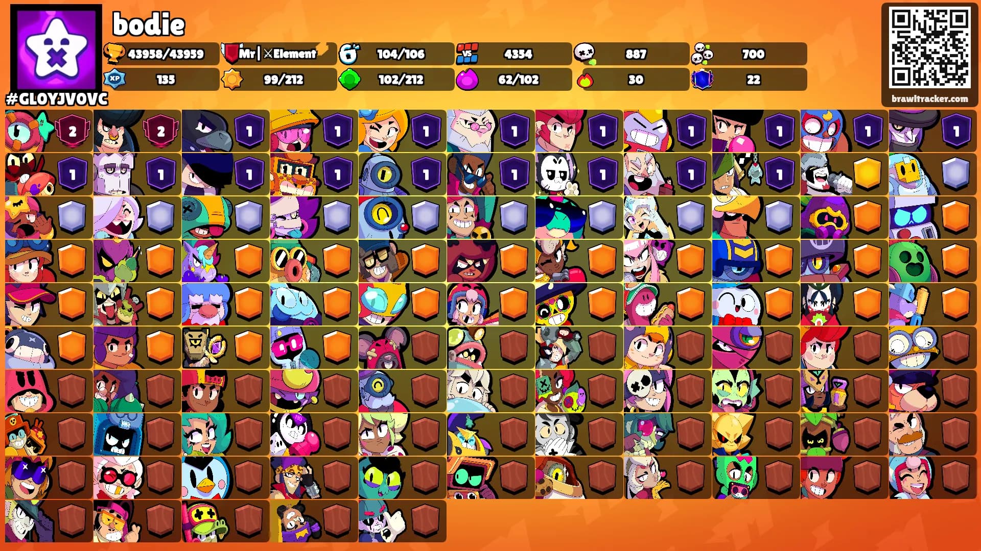 bodie's Ranks