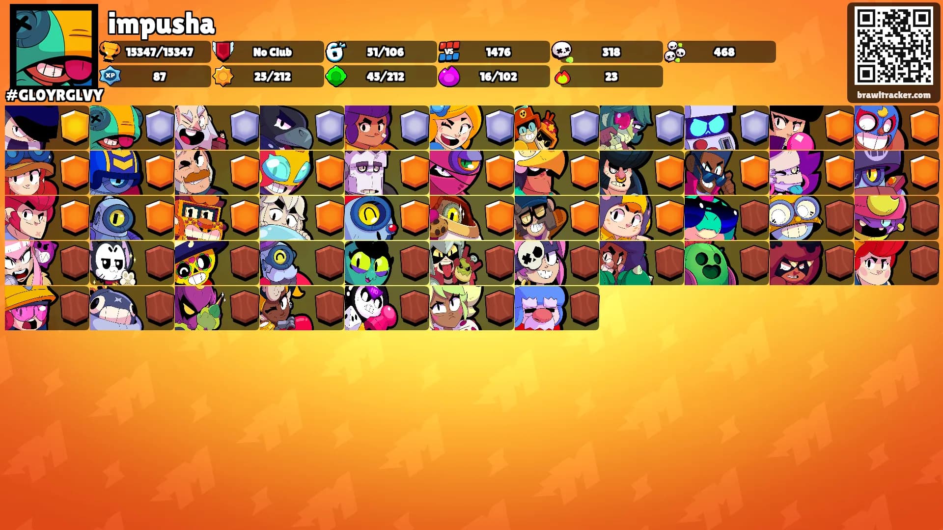 impusha's Ranks