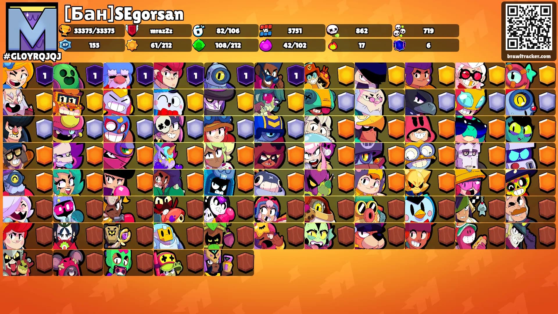 [Бан]SEgorsan's Ranks